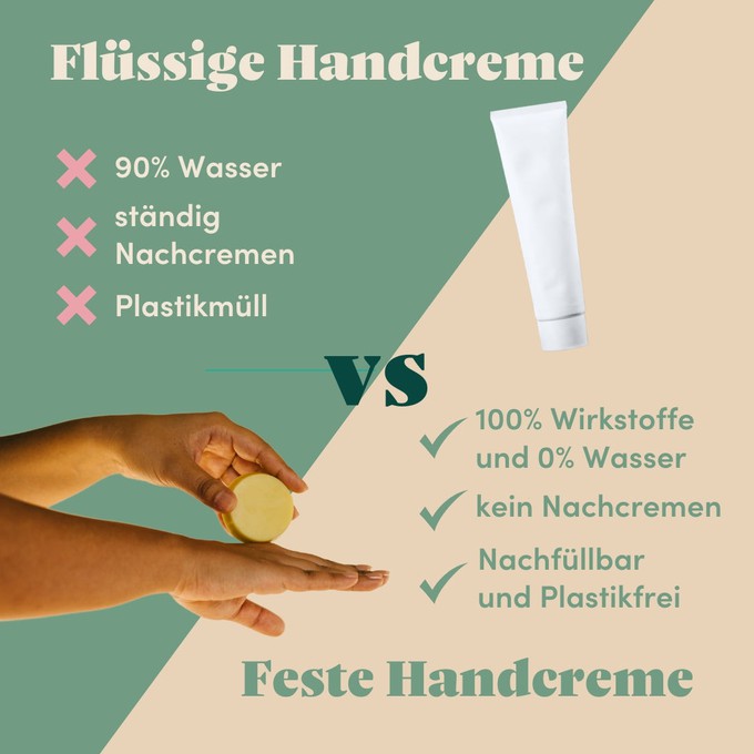 Feste Handcreme Set - Bienenwachs from 4peoplewhocare