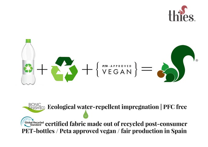 thies ® PET Sneaker tropic | vegan aus recycelten Flaschen from COILEX