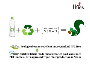 thies ® PET Sneaker tropic | vegan aus recycelten Flaschen from COILEX