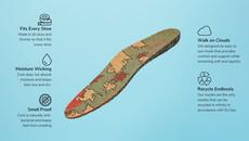 PRIMAL Clouds® cork insoles via Primal Soles