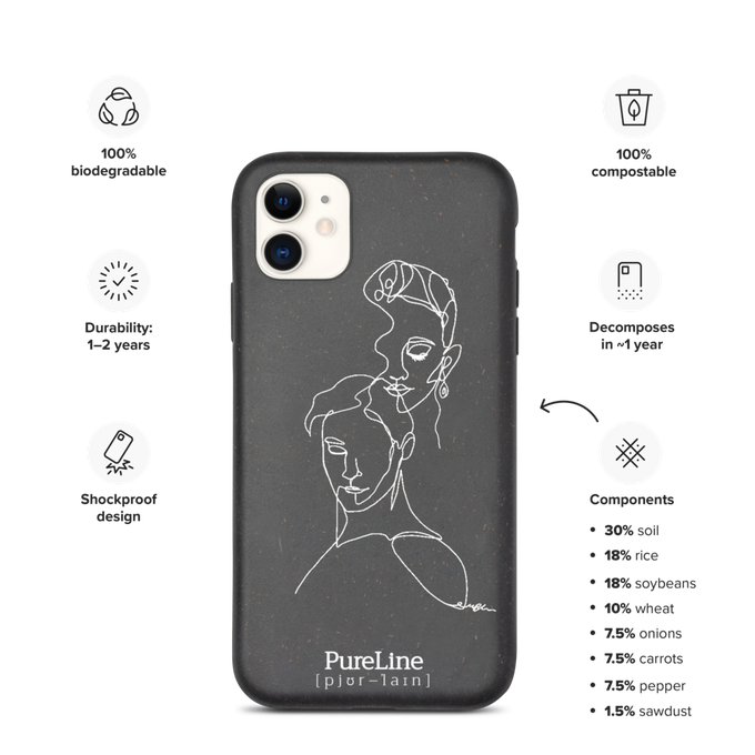 Biodegradable IPhone Case - Temptation from PureLine Clothing