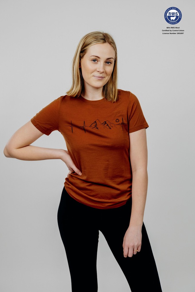 Avn SS Heartbeat from Superstainable